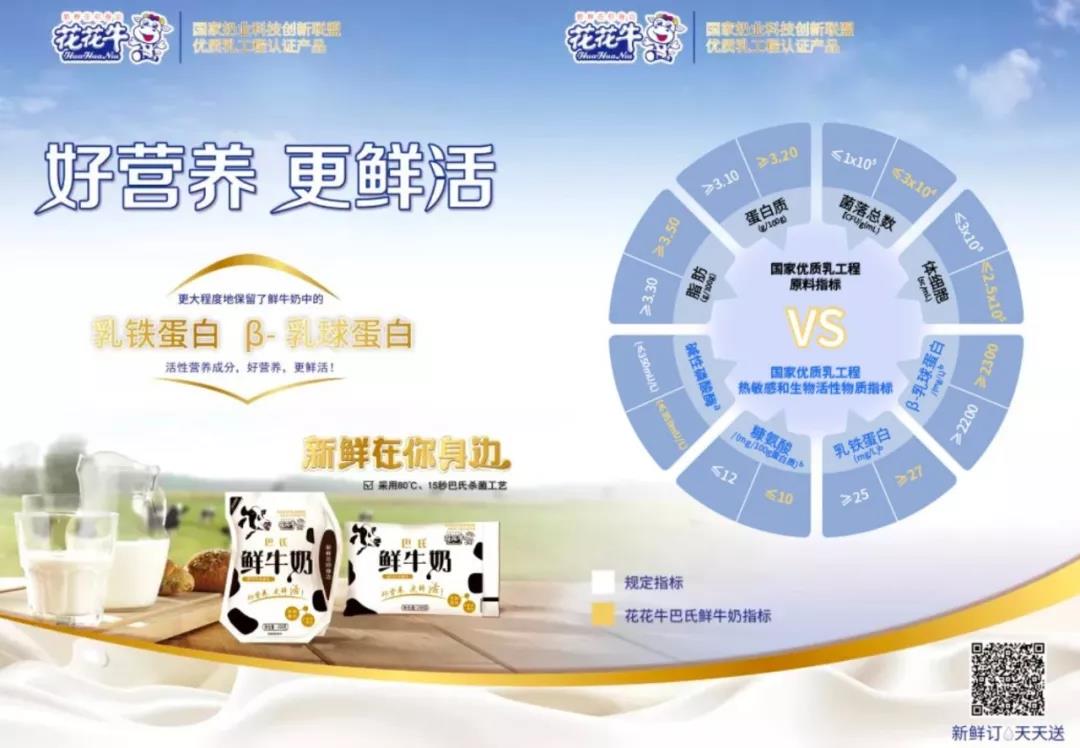 花花牛輕覺上市暨優(yōu)質(zhì)乳工程認(rèn)證發(fā)布會，盛大啟幕！